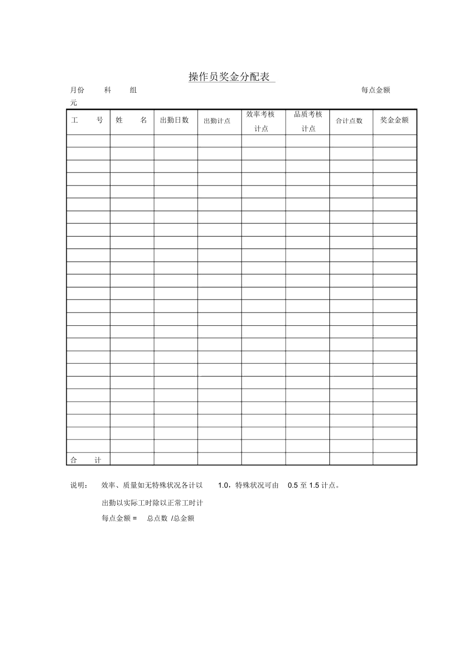 操作员奖金分配表_第1页