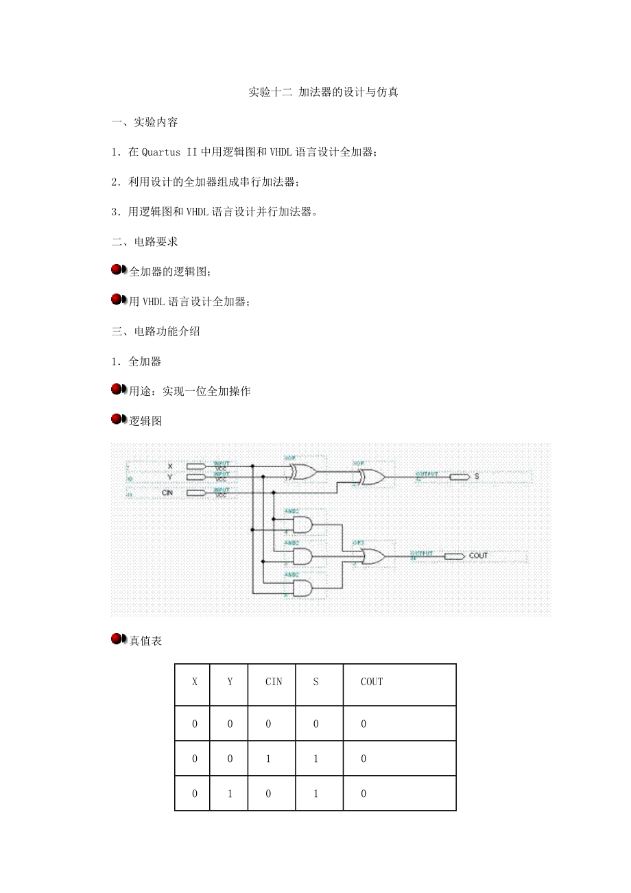 实验12VHDL加法器的设计与仿真_第1页