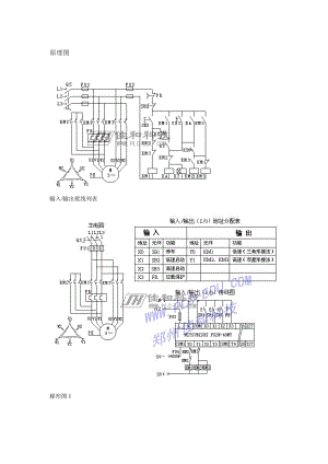 双速电机PLC原理图
