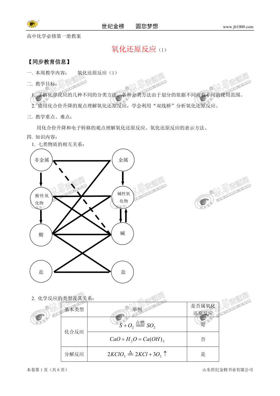 化学：1.1氧化还原反应(1)教案(大纲版·高一上)_第1页