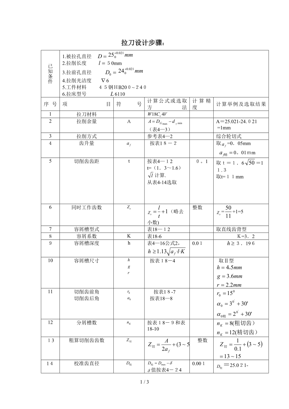 拉刀課程設(shè)計 周_第1頁