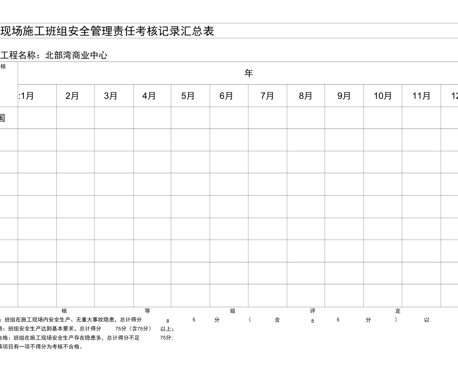 现场施工班组责任目标管理考核表_第1页