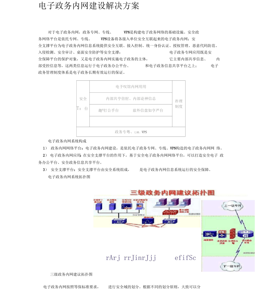 电子政务内网建设解决方案_第1页