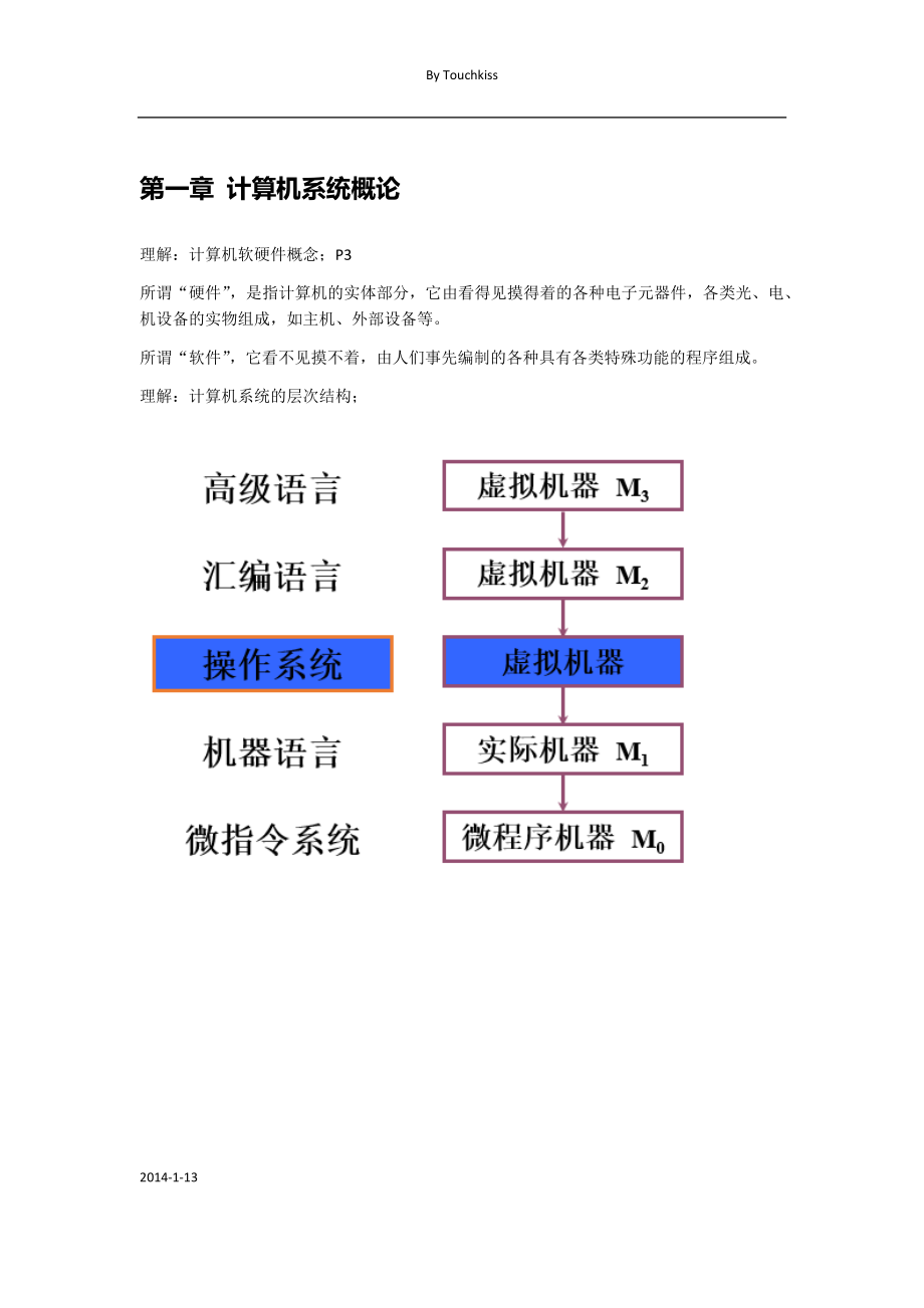 天津理工大學(xué) 計(jì)算機(jī)組成原理考試復(fù)習(xí)_第1頁