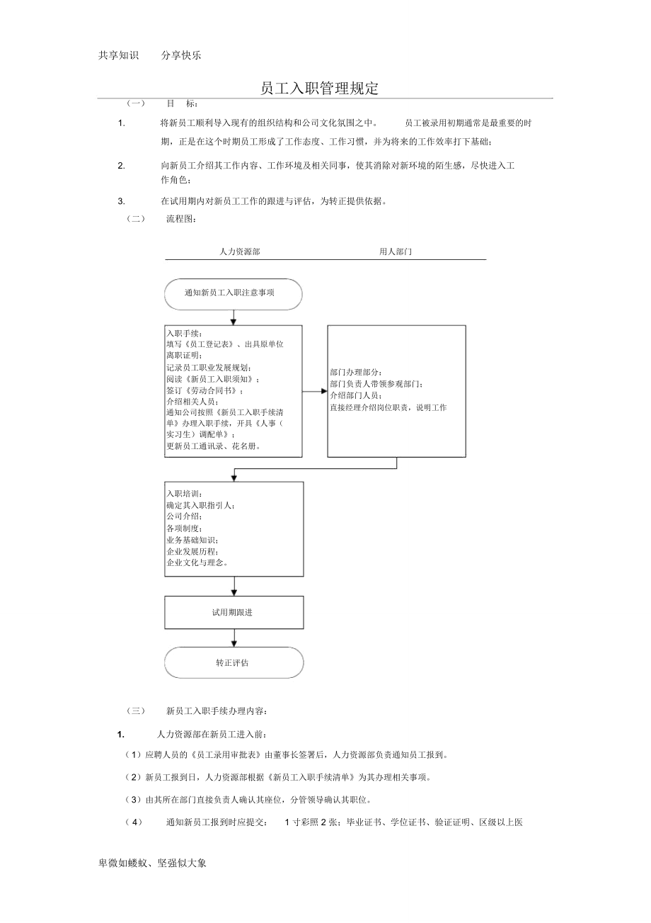 员工入职管理规定_第1页