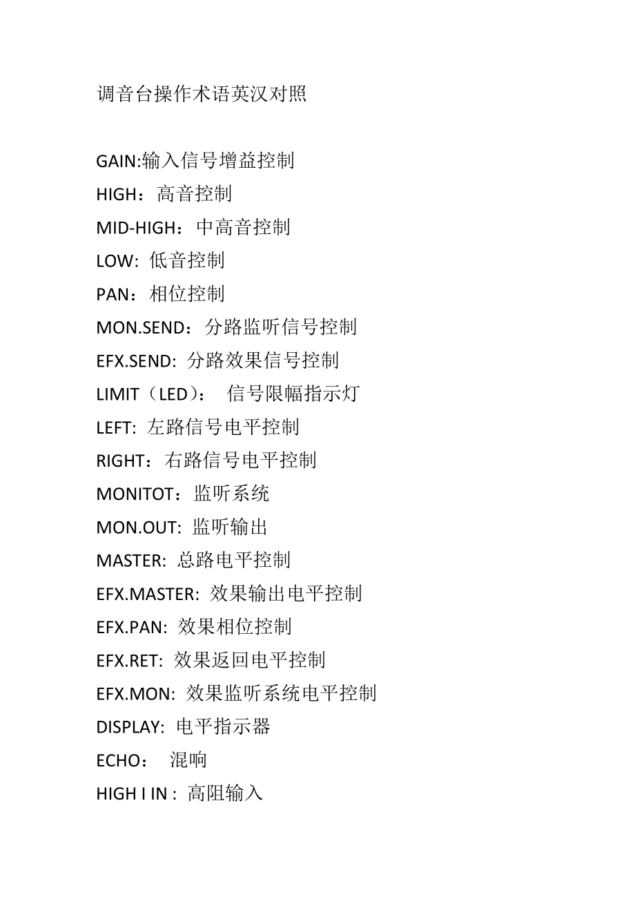 音响师新手入门基础_第1页