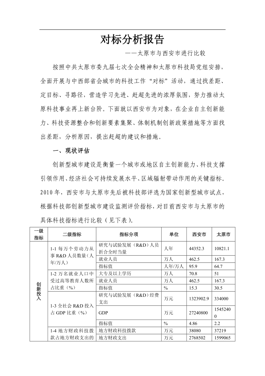 对标分析报告_第1页