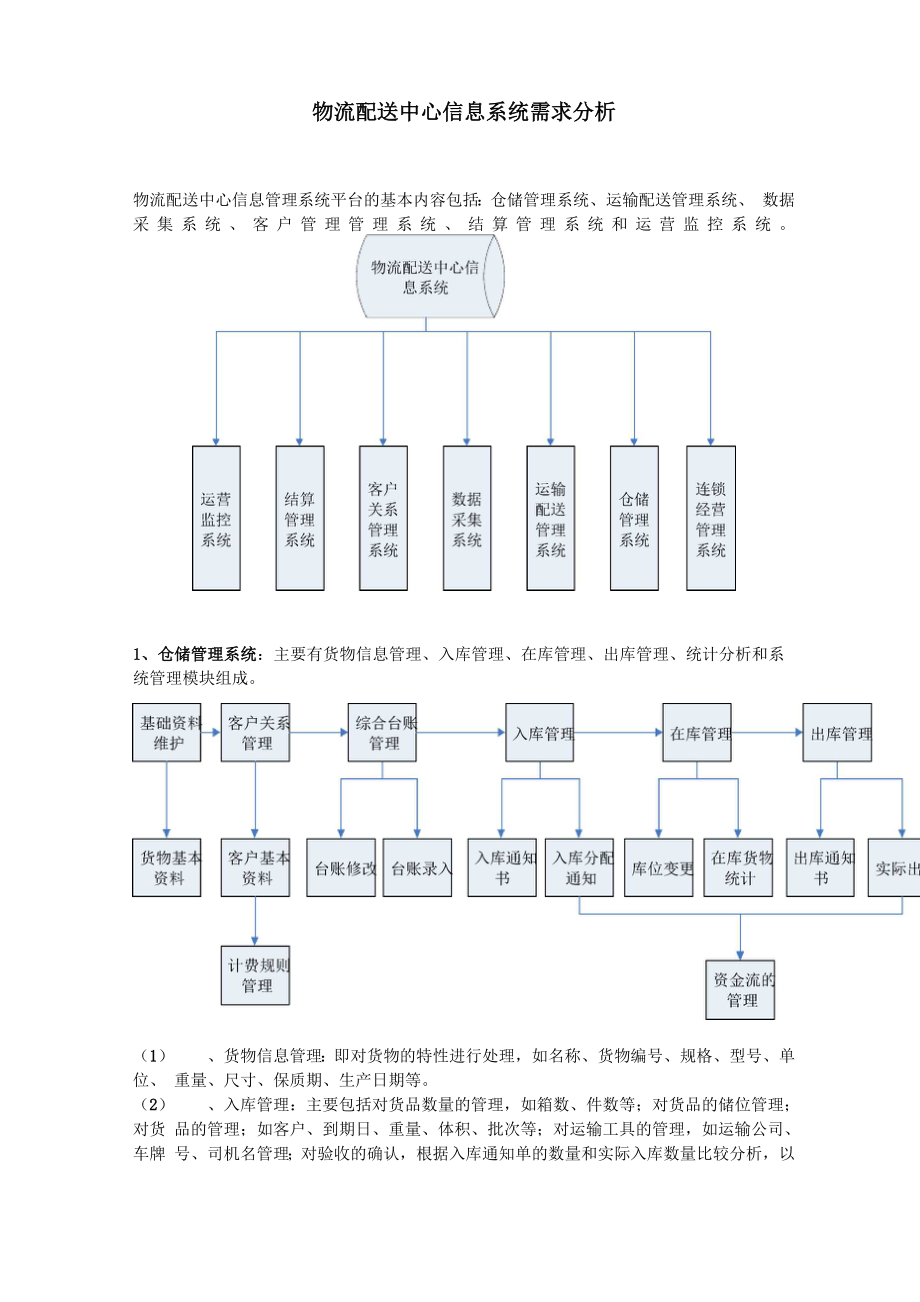 物流配送中心信息管理系统需求分析_第1页