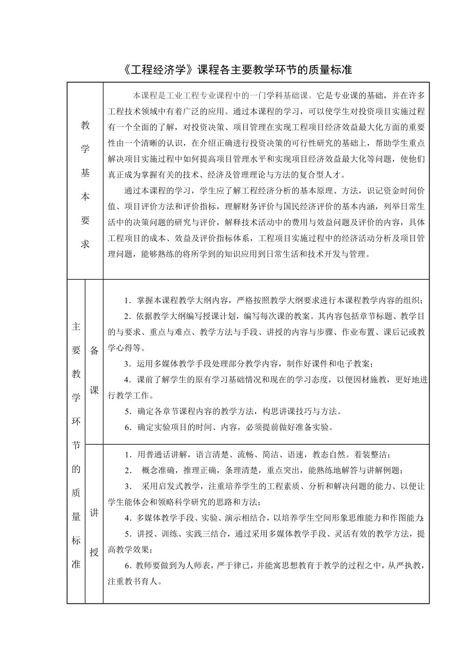 《工程经济学》课程各主要教学环节的质量标准_第1页