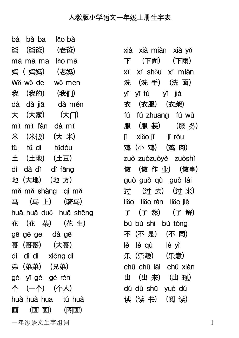 人教版语文一年级上拼音写汉字_第1页