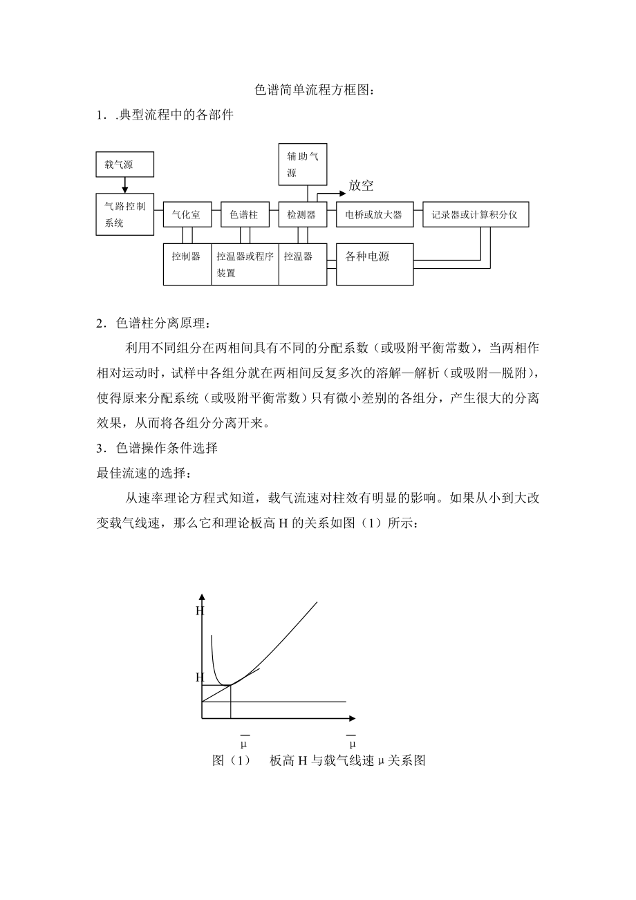 色譜簡單流程方框圖_第1頁