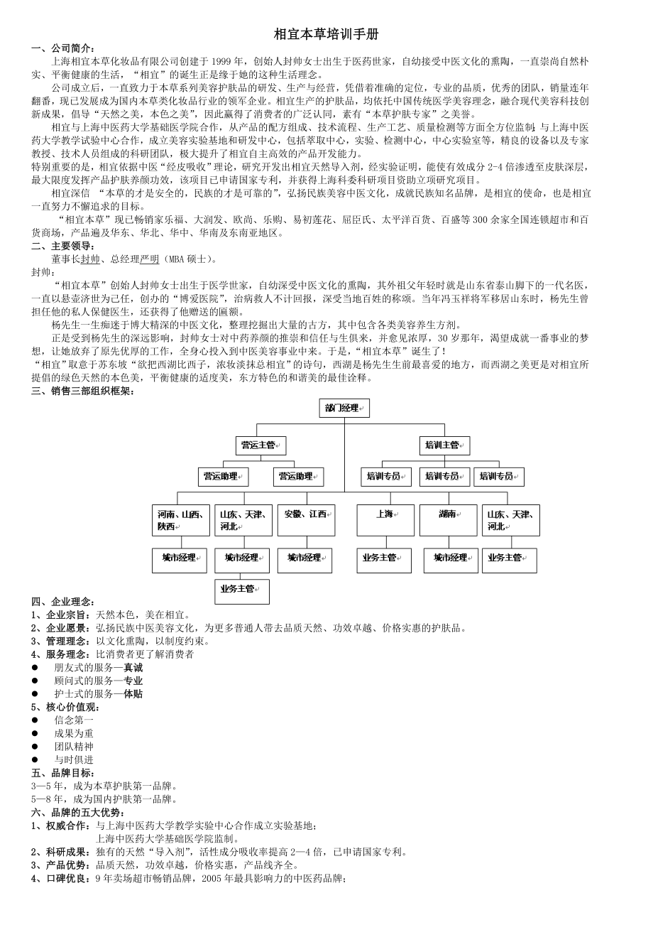 柏束名妝坊(相宜本草)培訓(xùn)手冊(cè)_第1頁