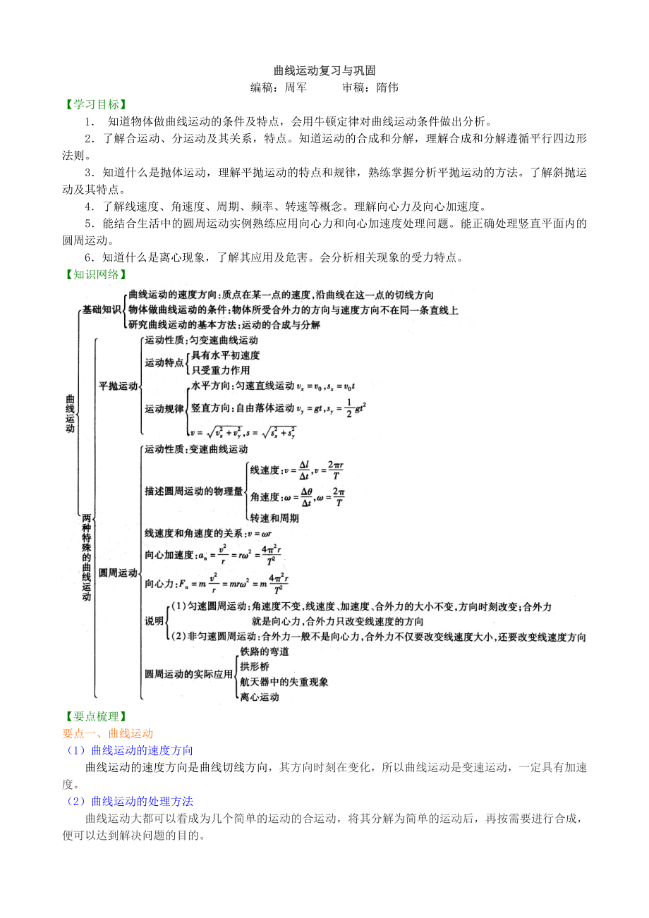 知識講解 曲線運(yùn)動(dòng)復(fù)習(xí)與鞏固 提高_(dá)第1頁