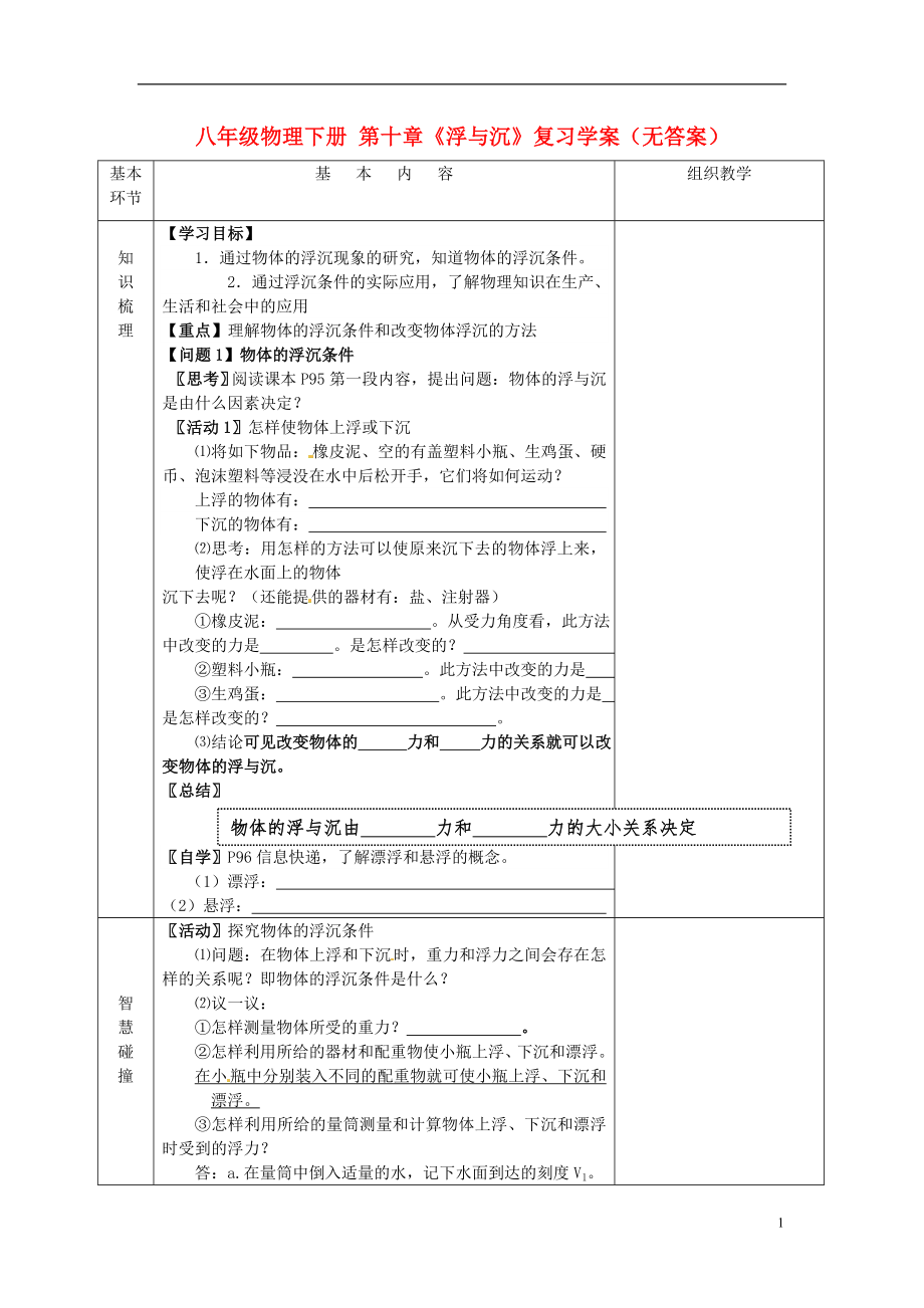 江蘇省沭陽(yáng)縣官墩初級(jí)中學(xué)八年級(jí)物理下冊(cè) 第十章《浮與沉》復(fù)習(xí)學(xué)案_第1頁(yè)