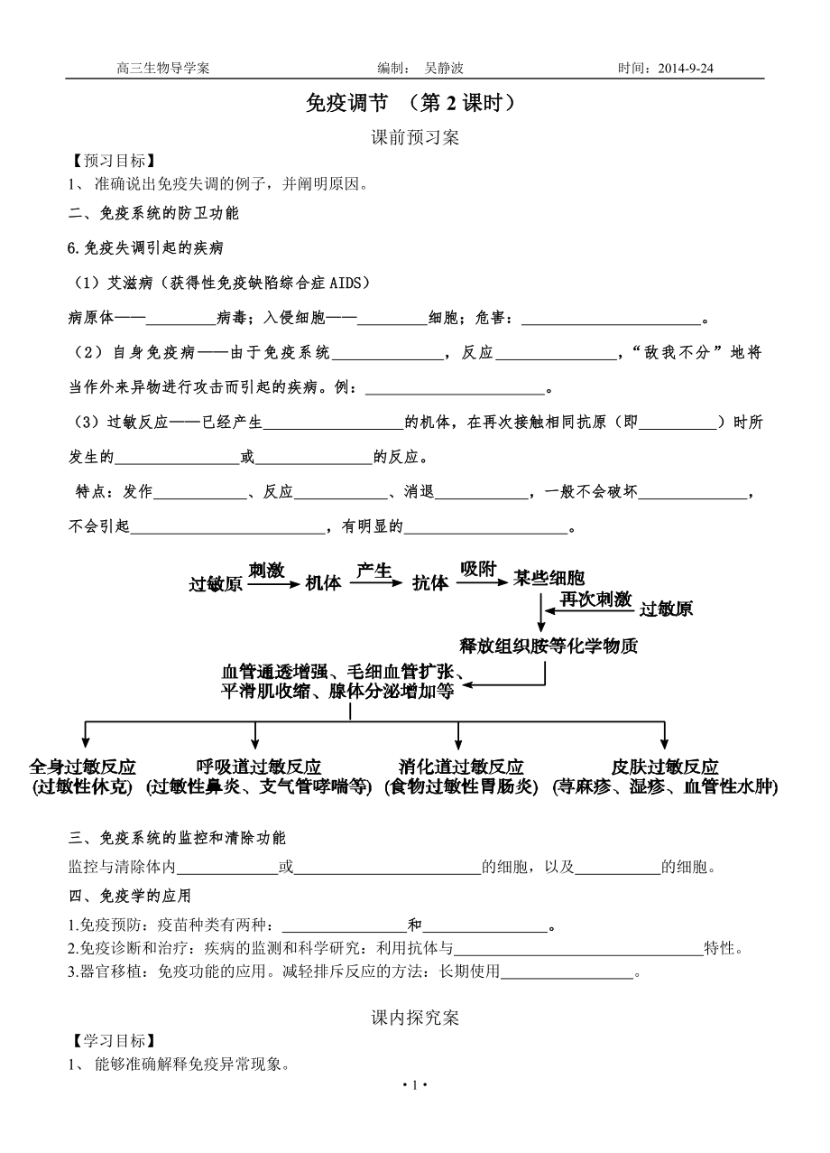 2015第28講 免疫調(diào)節(jié)學(xué)案2_第1頁(yè)