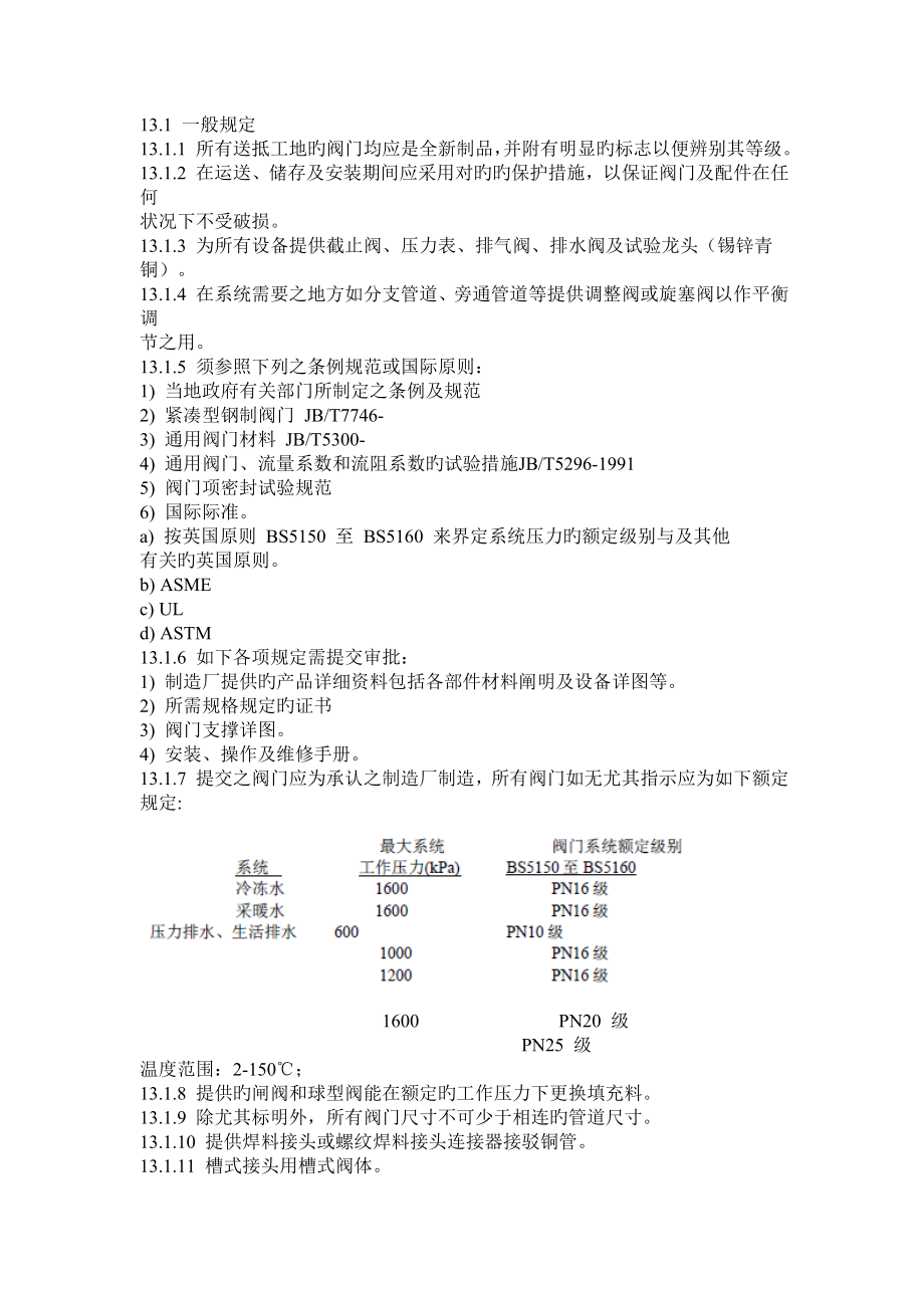 阀门技术参数_第1页