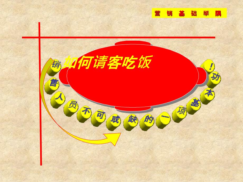 如何请客吃饭_第1页