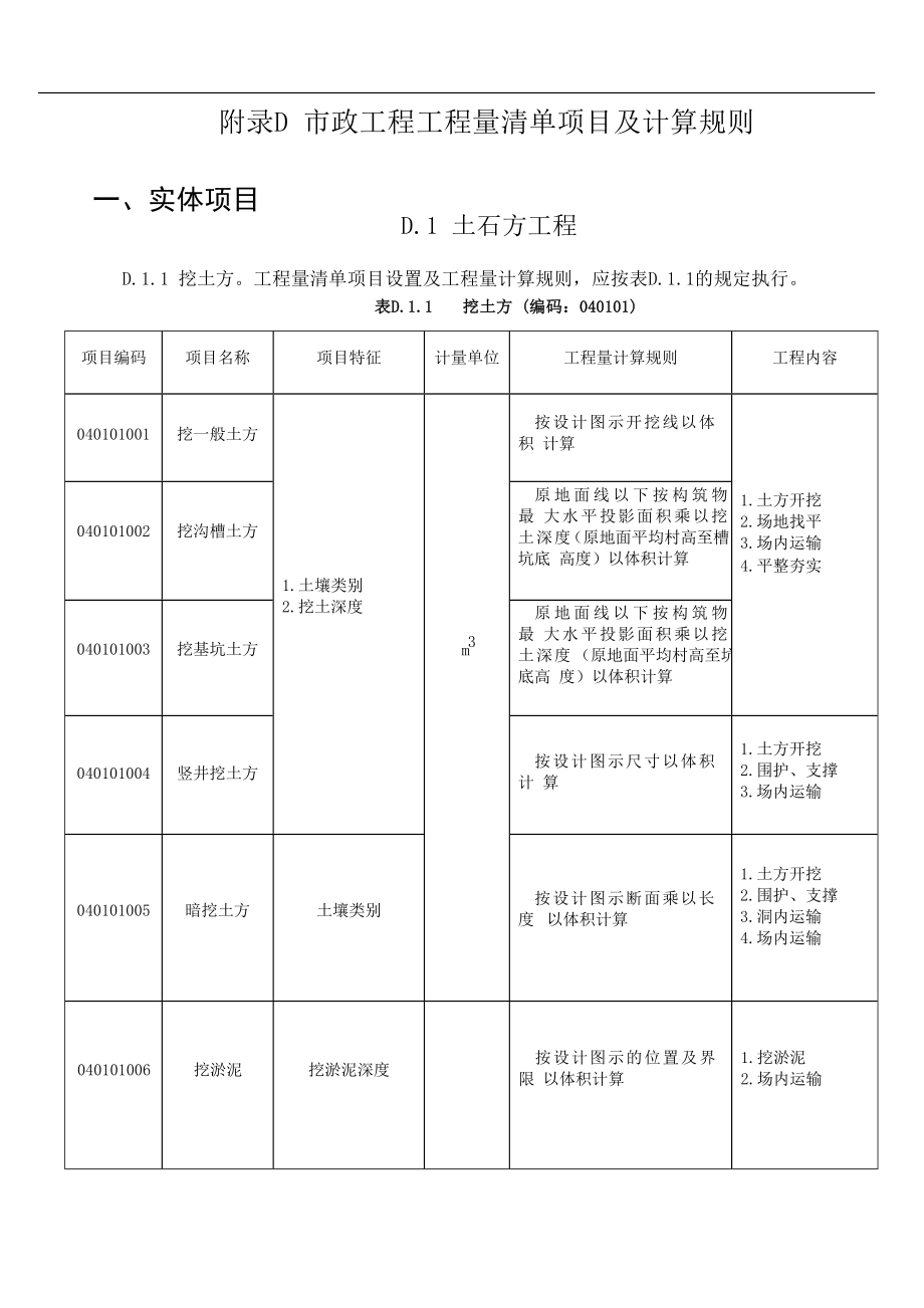 市政工程工程量清單項(xiàng)目及計(jì)算規(guī)則_第1頁