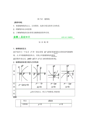 《創(chuàng)新設(shè)計(jì)高考總復(fù)習(xí)》配套學(xué)案拋物線(xiàn)