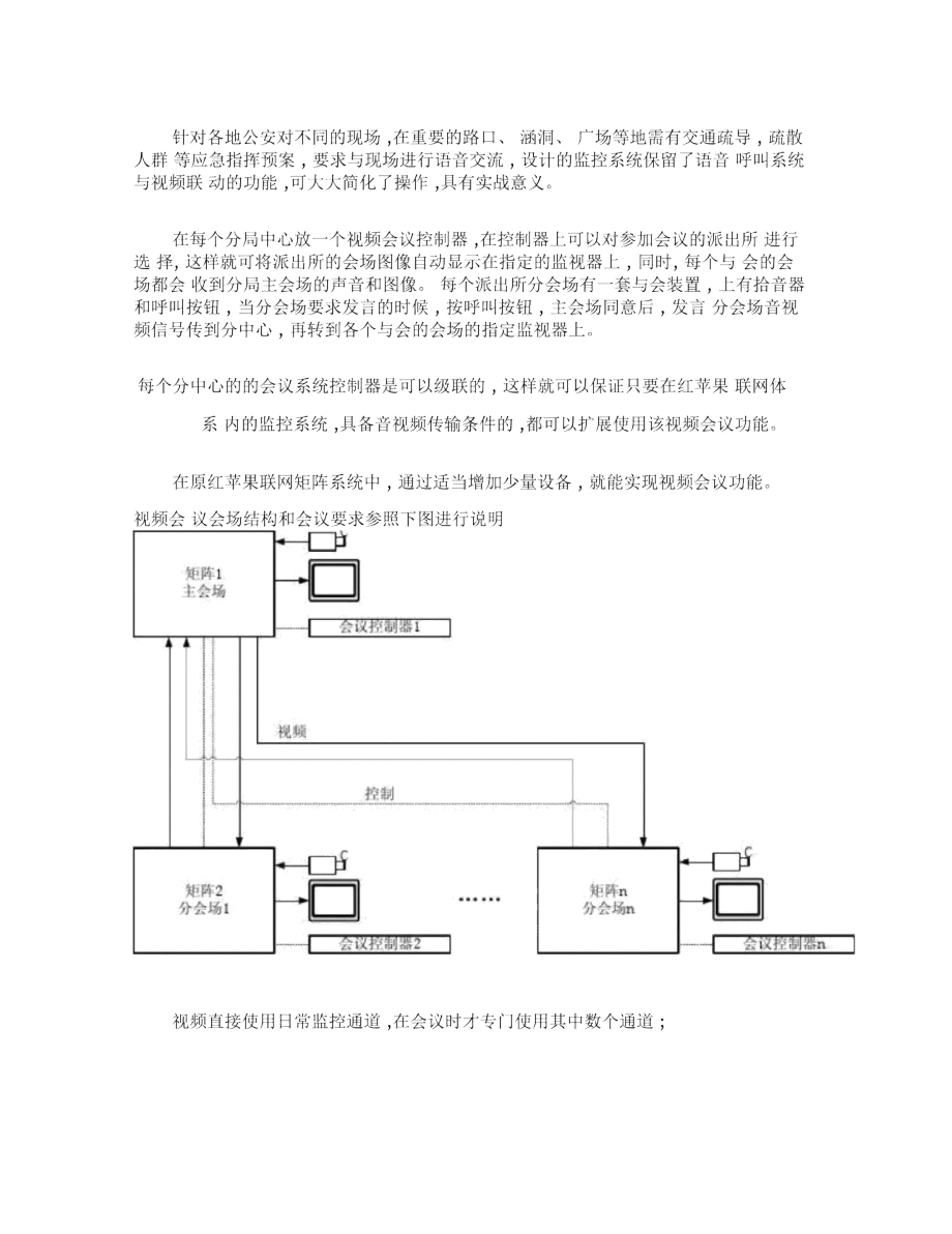 会议联网系统设计方案(红苹果)_第1页