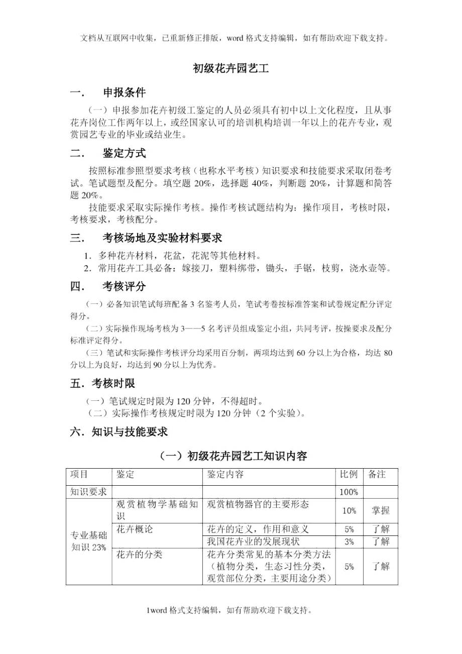 初级花卉园艺工考试内容_第1页