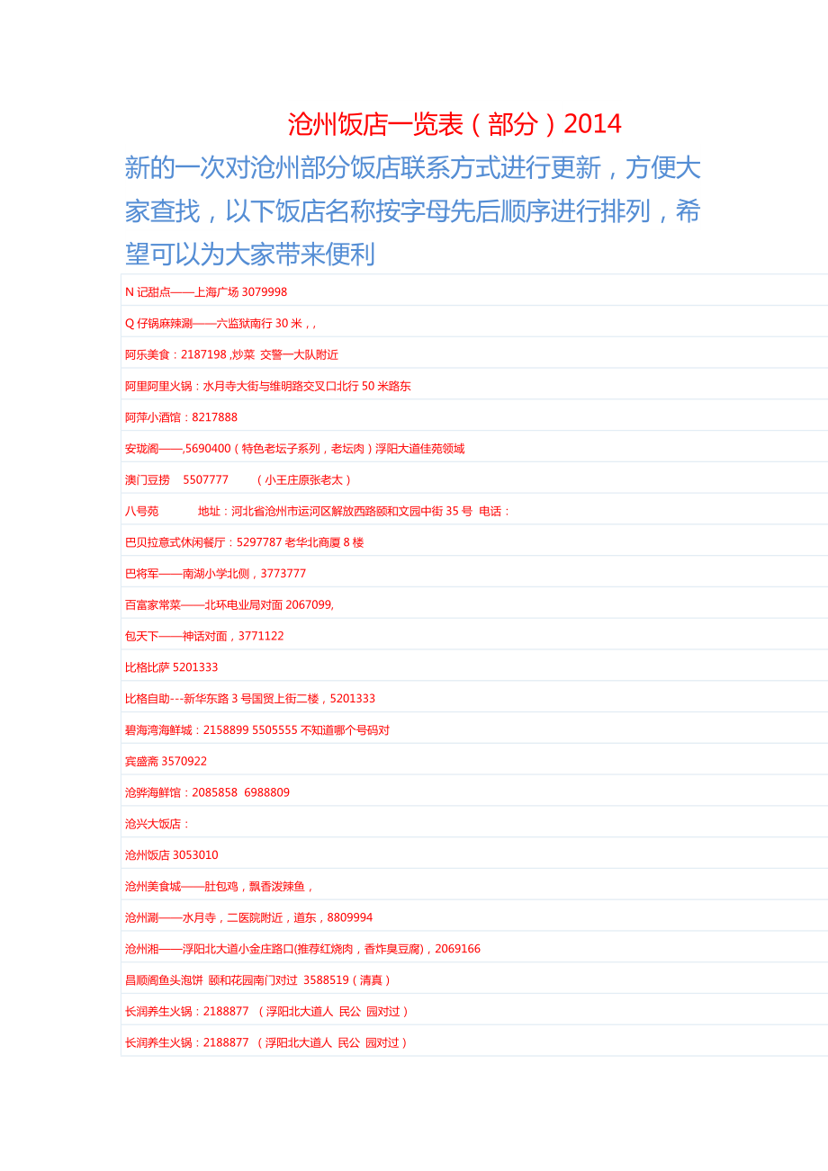 沧州饭店一览表部分课件资料_第1页