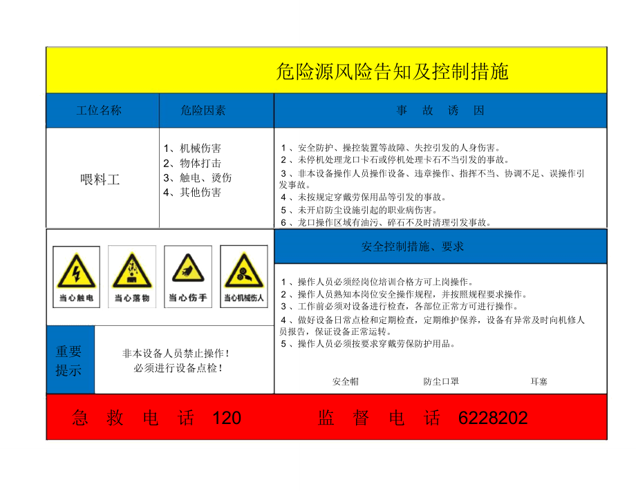 岗位风险告知卡()备课讲稿_第1页