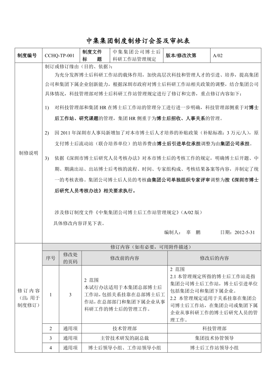 TP01制度制修订会签及审批表-示例_第1页