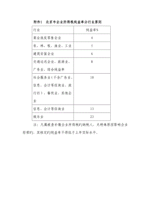 北京企业所得税纯益率分行业标准