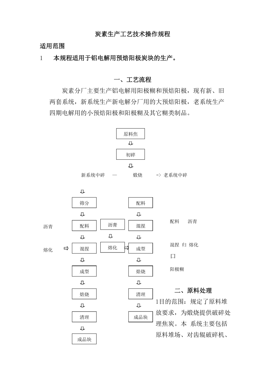 炭素生产工艺技术操作规程_第1页