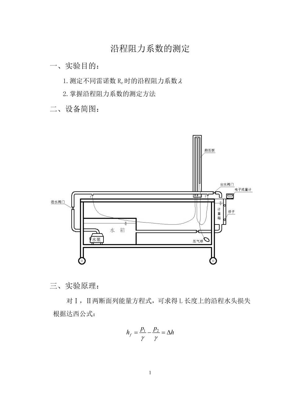 沿程阻力系数的测定_第1页