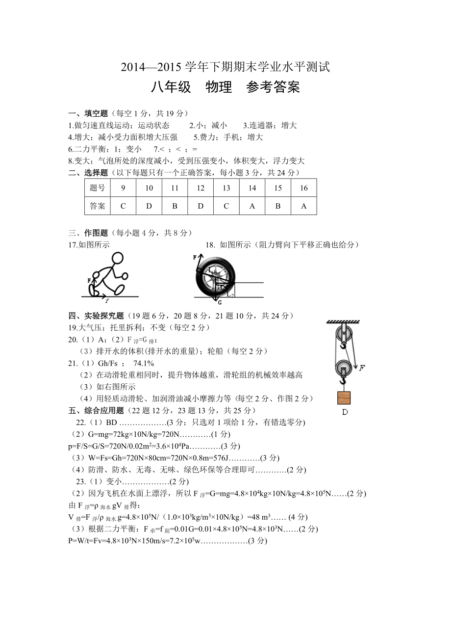 河南省郑州市2014-2015下期期末考试八年级物理参考答案_第1页