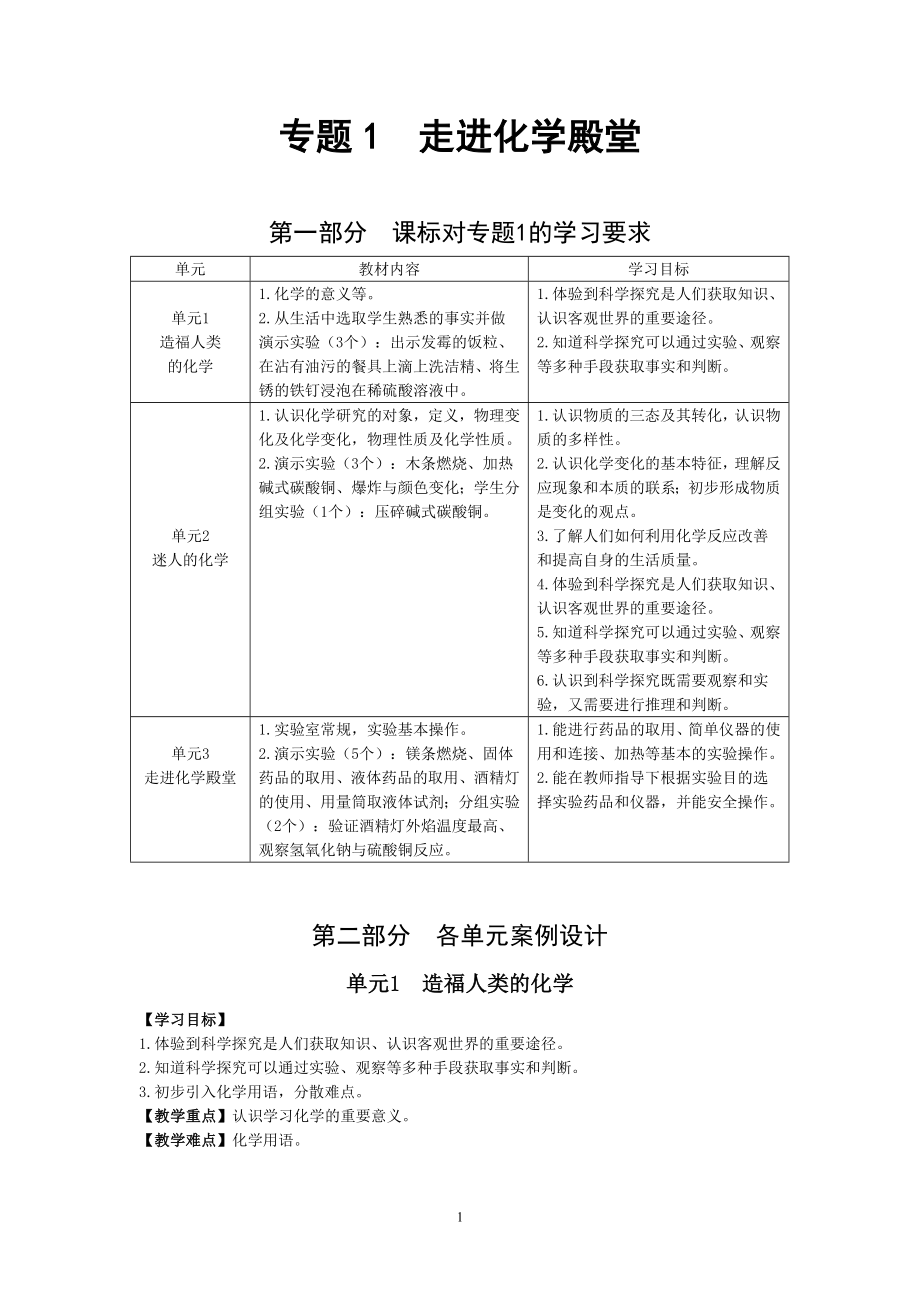 專題1走進化學殿堂_第1頁