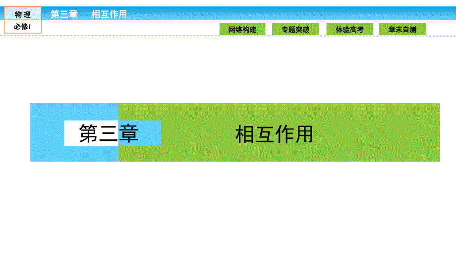 人教版高中物理必修1课件第3章相互作用3章末高效整合_第1页