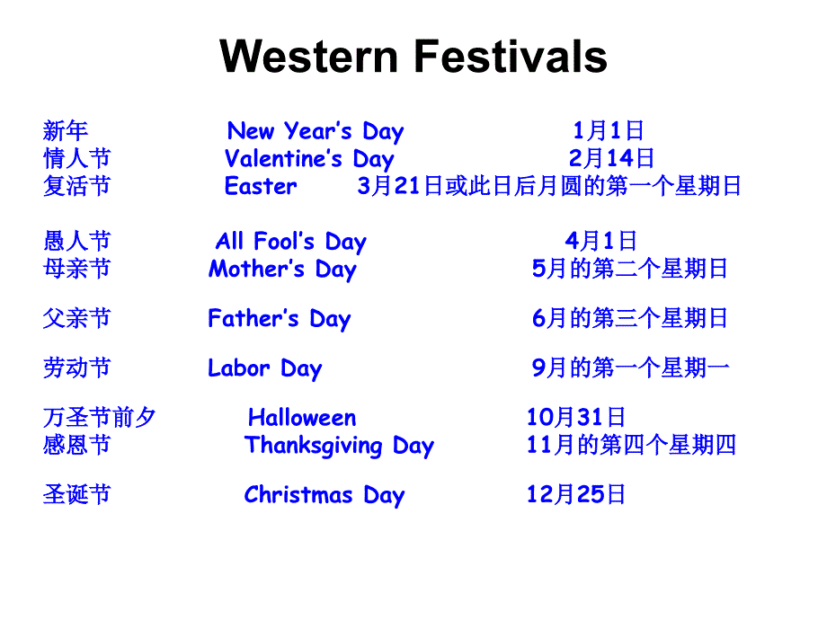 中西方节日(英文)_第1页