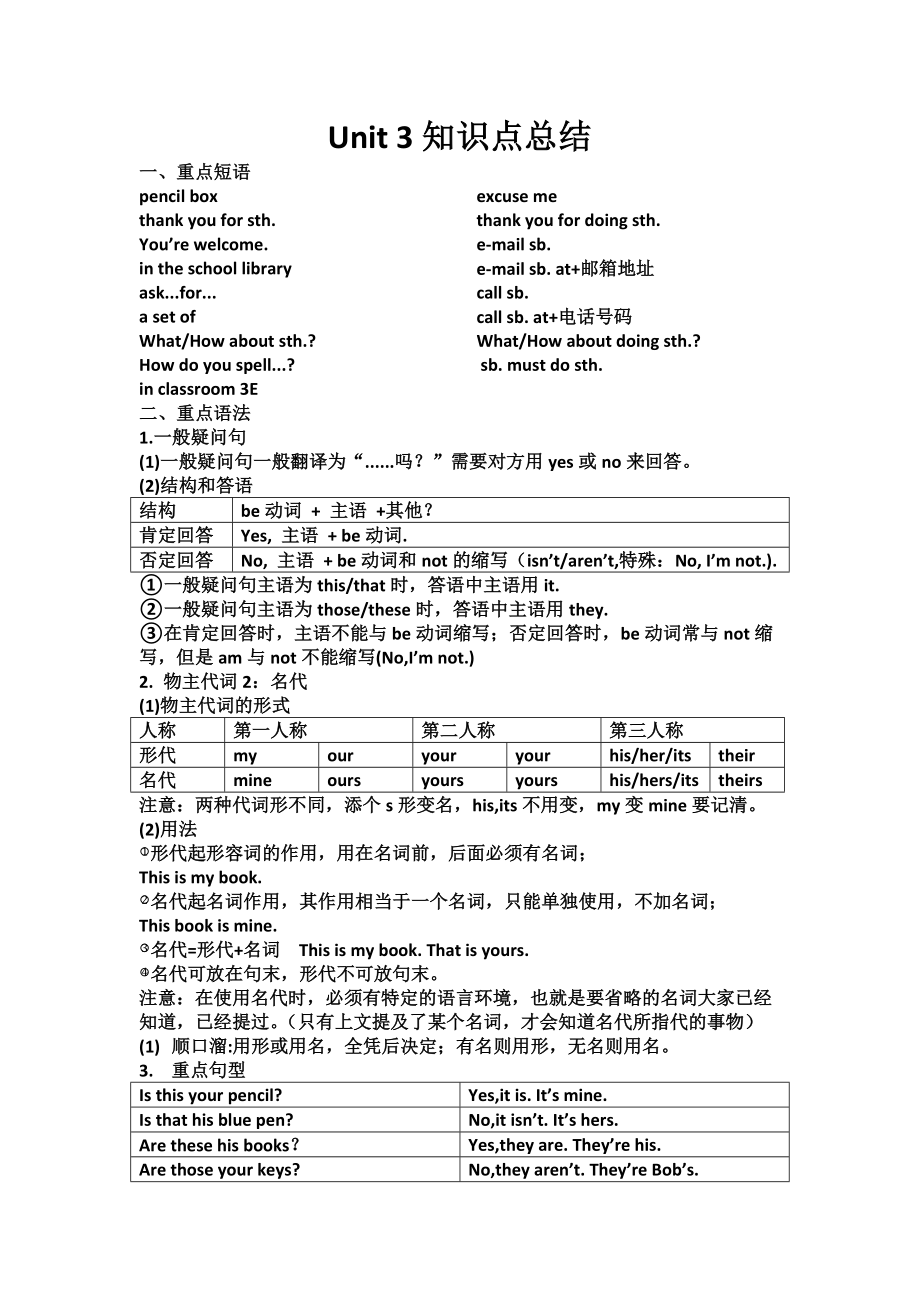 人教版七年級(jí)上冊(cè)Unit 3 知識(shí)點(diǎn)總結(jié)_第1頁(yè)