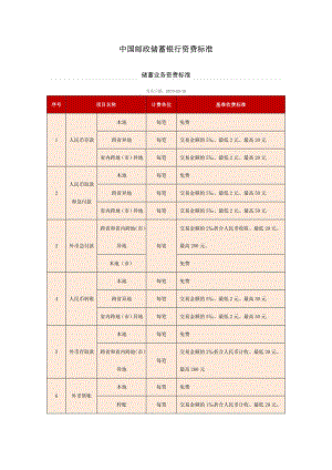 中国邮政储蓄银行资费标准