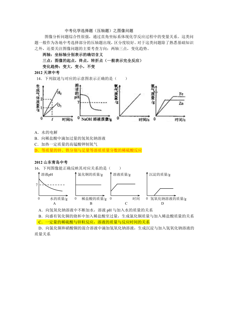 中考化学选择题(压轴题)之图像_第1页