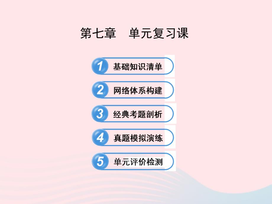 六年级数学下册第七章相交线与平行线单元复习课件鲁教版五四制_第1页