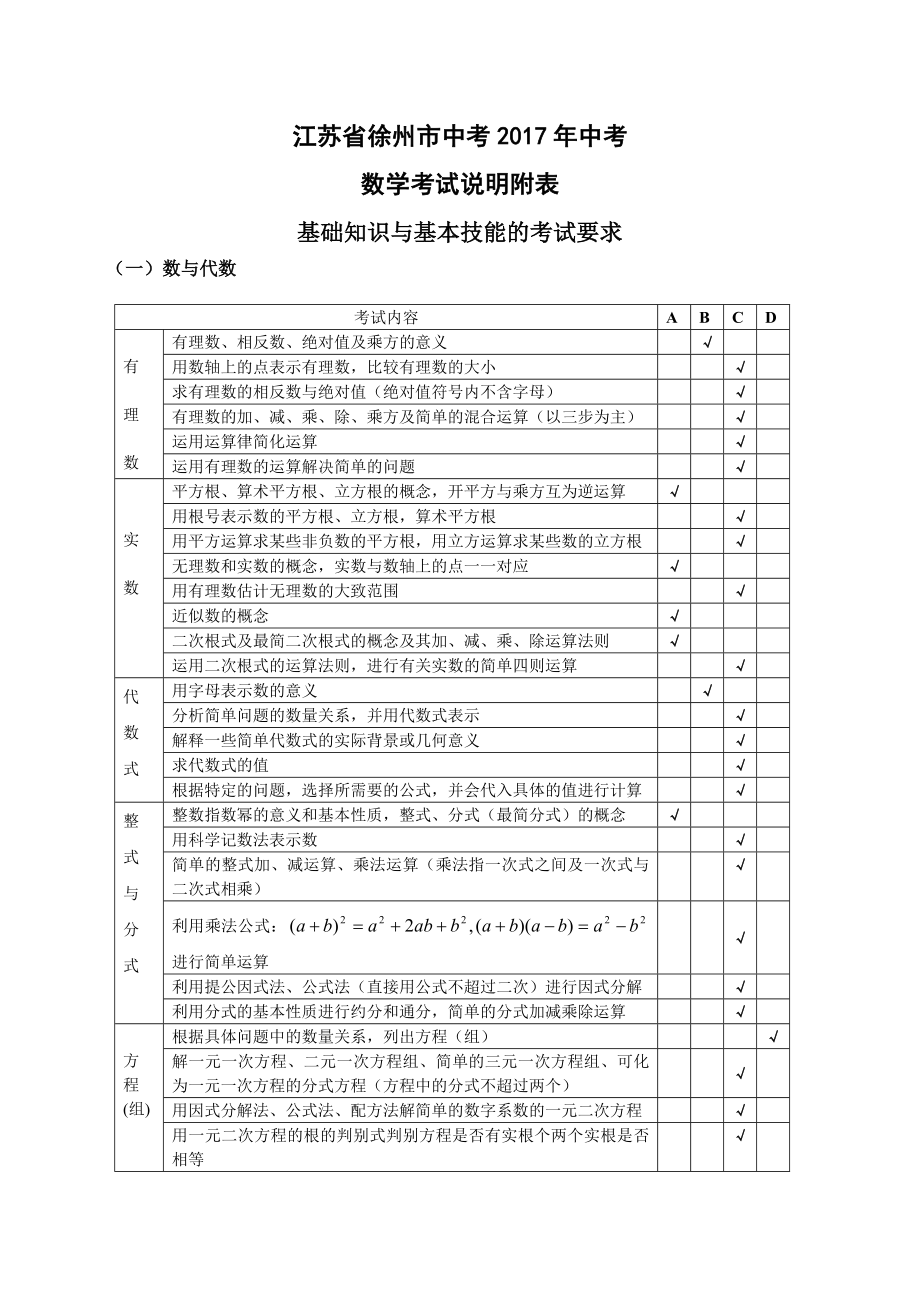 徐州市2017年中考数学考试说明_第1页
