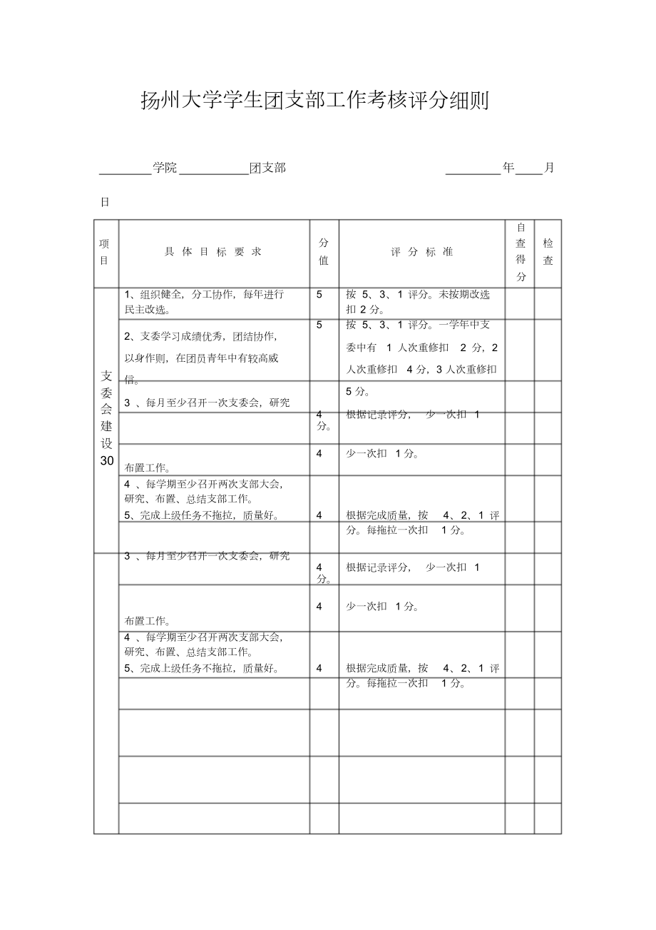 扬州大学学生团支部工作考核评分细则_第1页