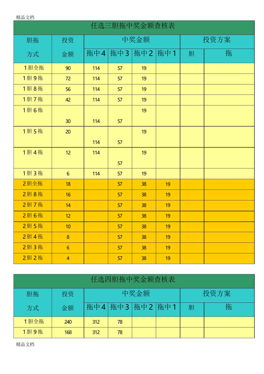 12选5胆拖对照表图图片