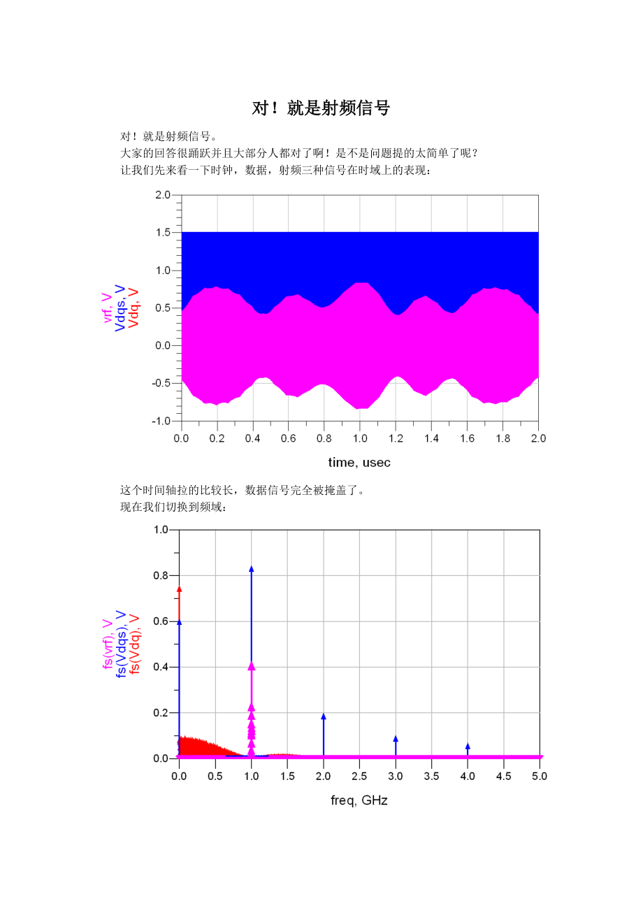 【高速先生】对!就是射频信号_第1页