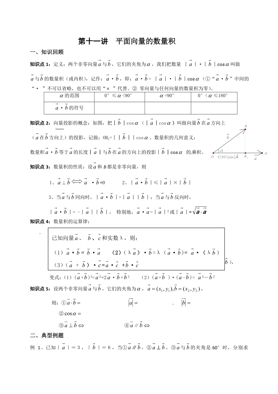 高中数学“学考复习”模块过关专题讲座练习：第十一讲平面向量的数量积_第1页