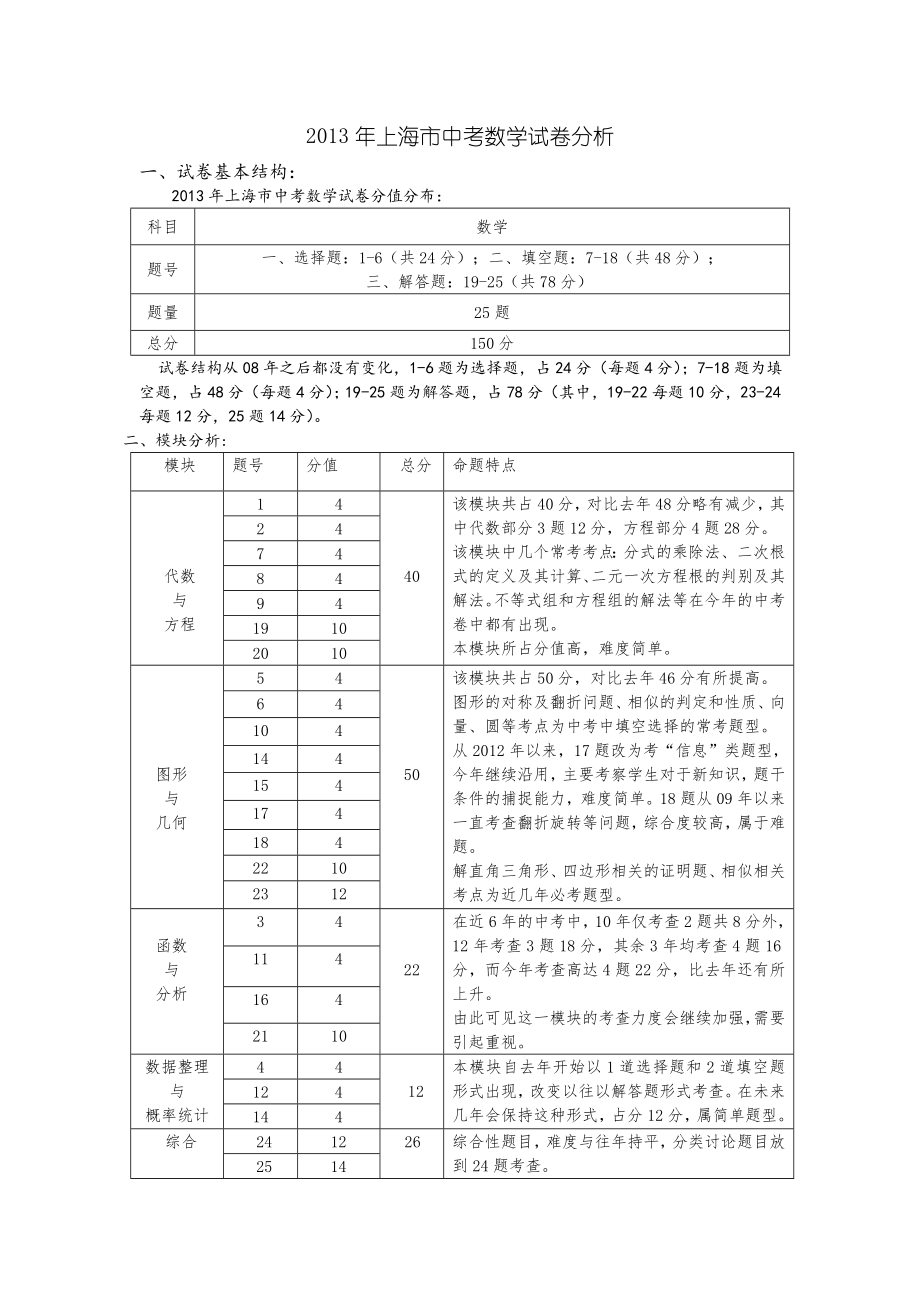 2013年上海市中考数学试卷分析_第1页
