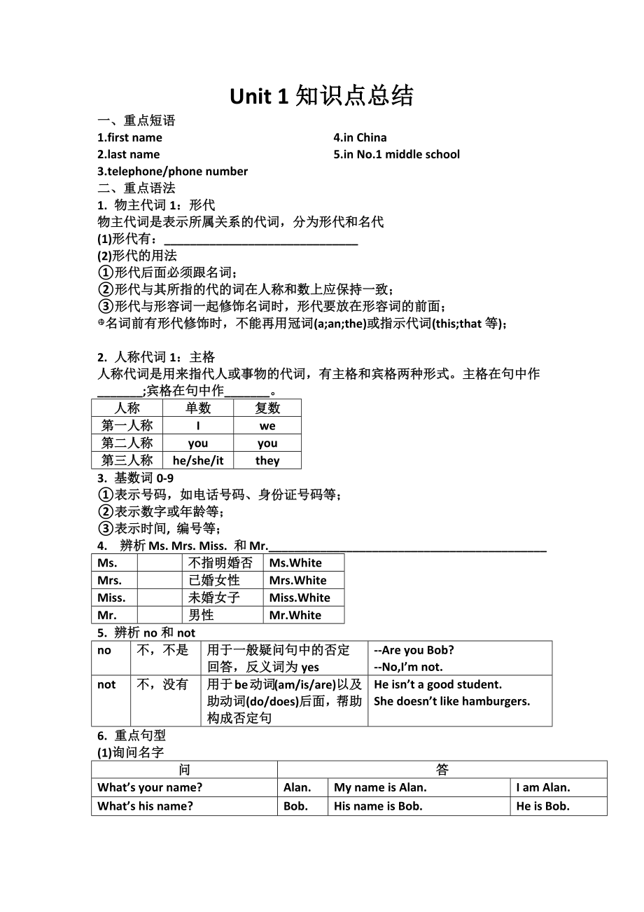 人教版七年級上冊Unit 1 知識點(diǎn)總結(jié)_第1頁