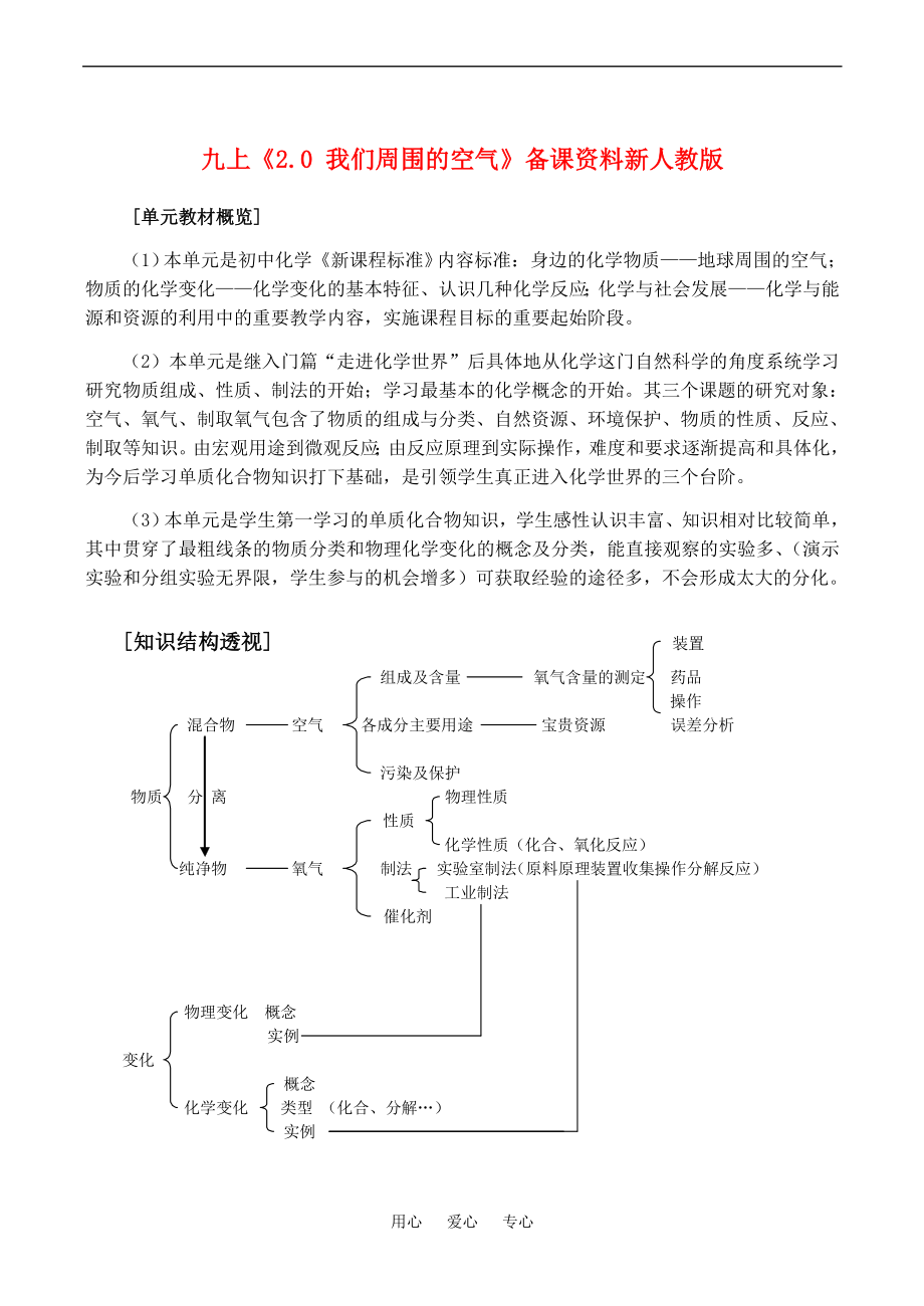 九年級化學上 2.0 我們周圍的空氣 備課資料教案新人教版_第1頁