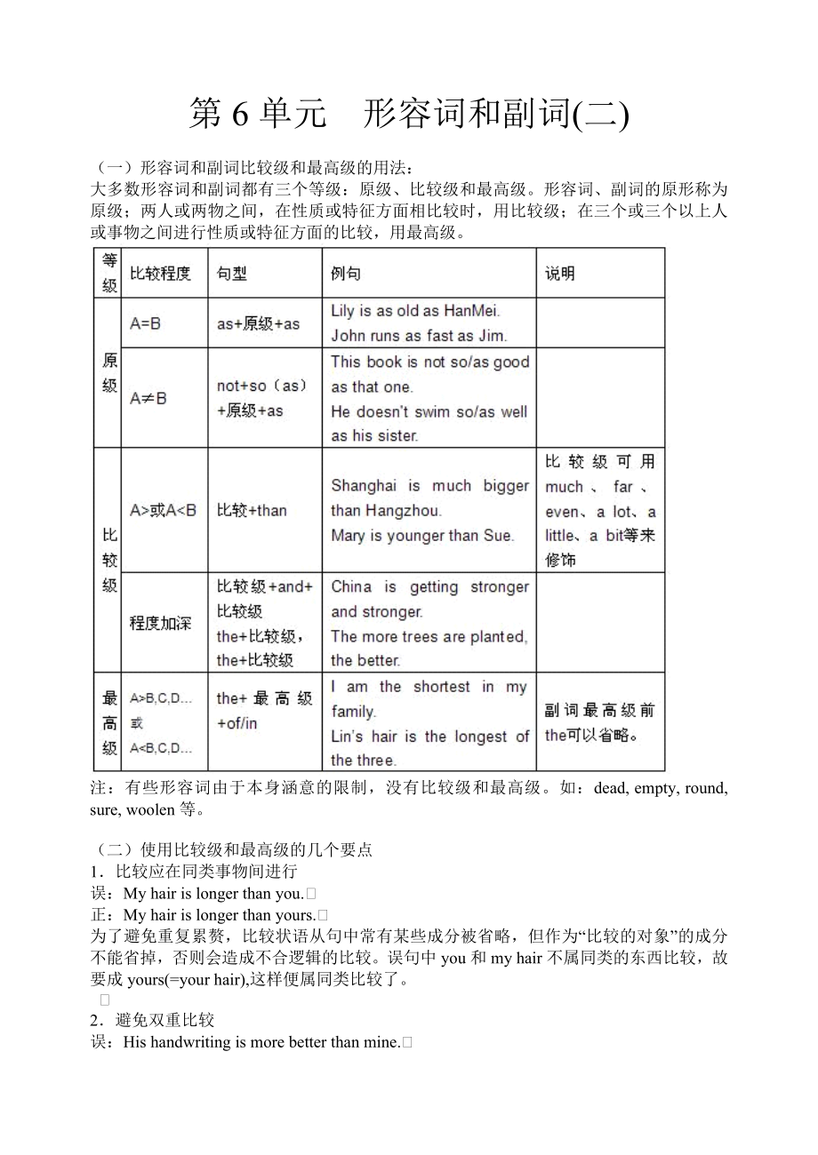 初中英语语法形容词副词二教案_第1页