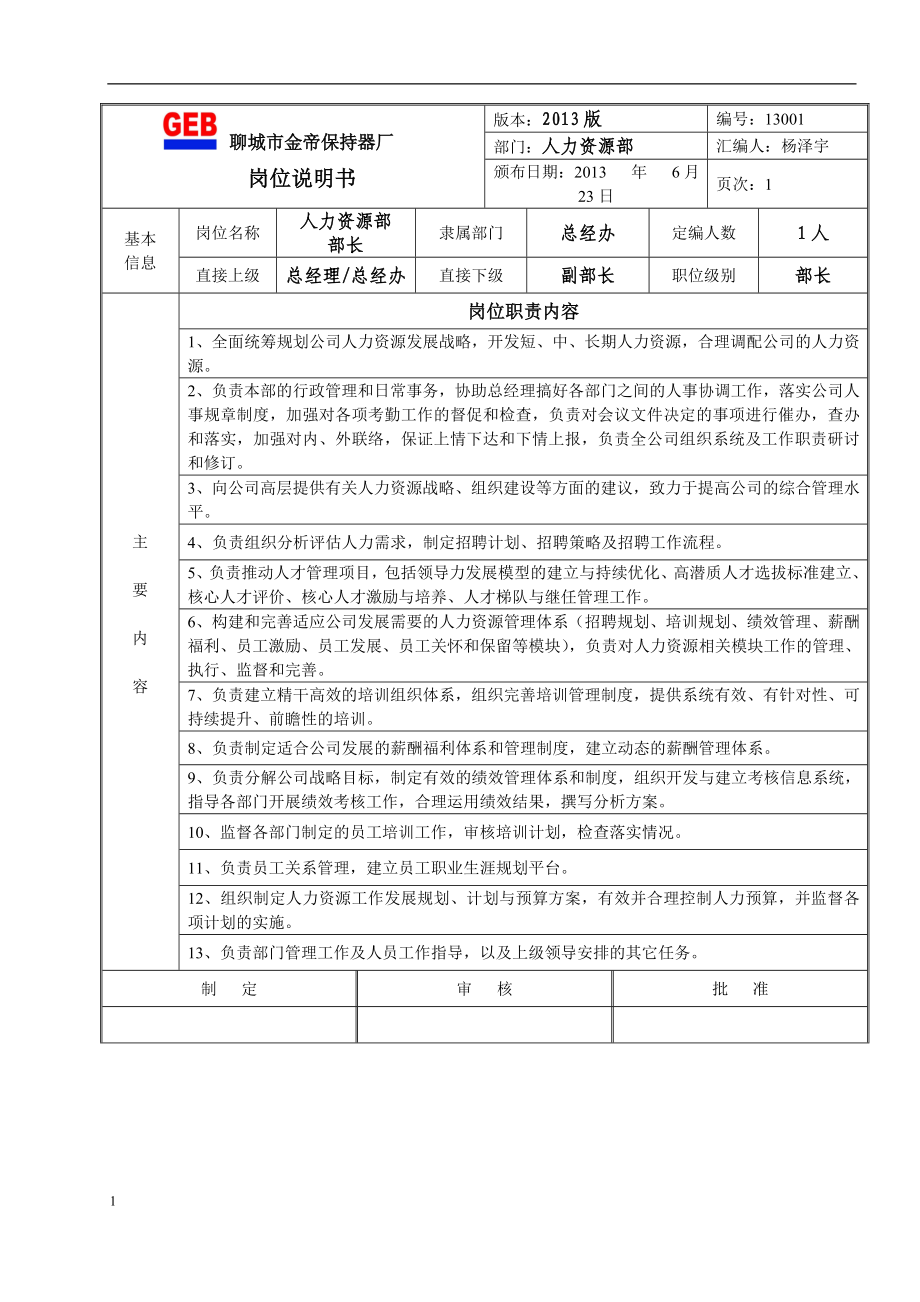 人力资源部岗位职责说明书_第1页