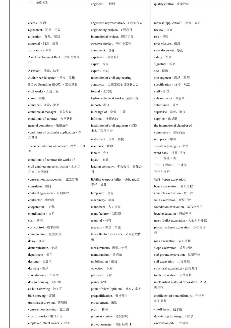 水利工程英语小浪底工程英汉词汇汇编_第1页